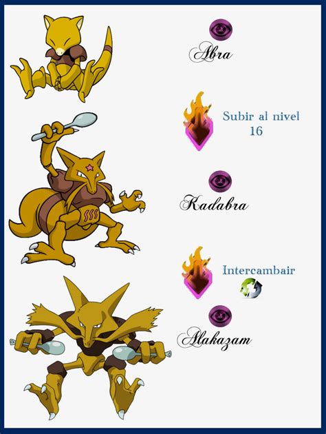 abra pokemon move list.